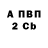 ТГК THC oil Brawl bull